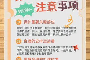 如何进行篮球训练才能提高技巧:科学方法与实战经验的结合
